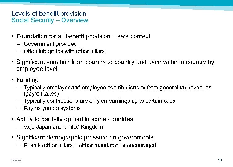 Levels of benefit provision Social Security – Overview • Foundation for all benefit provision