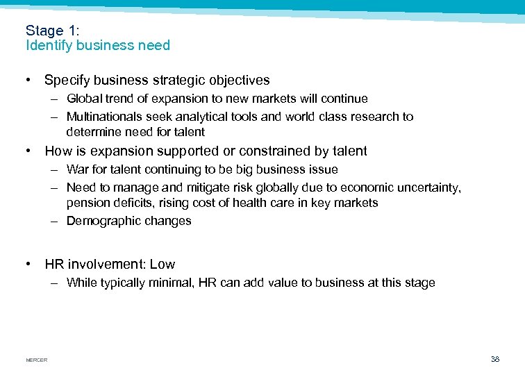 Stage 1: Identify business need • Specify business strategic objectives – Global trend of