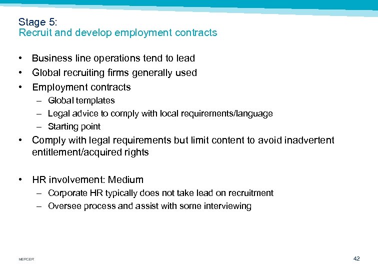 Stage 5: Recruit and develop employment contracts • Business line operations tend to lead
