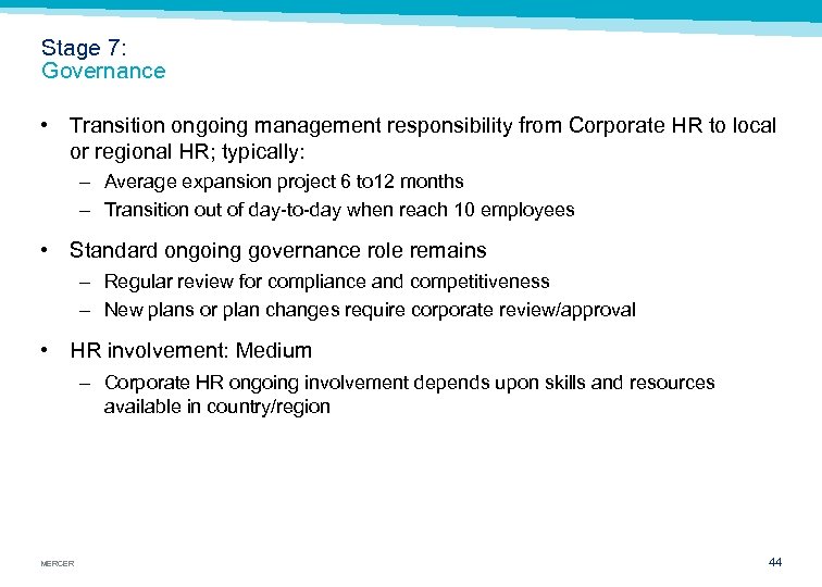 Stage 7: Governance • Transition ongoing management responsibility from Corporate HR to local or