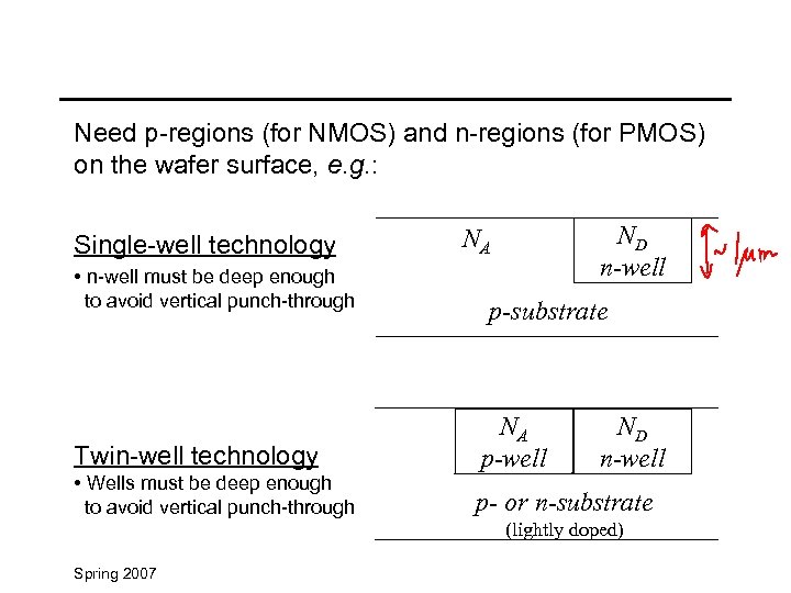 Need p-regions (for NMOS) and n-regions (for PMOS) on the wafer surface, e. g.