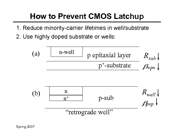 How to Prevent CMOS Latchup 1. Reduce minority-carrier lifetimes in well/substrate 2. Use highly