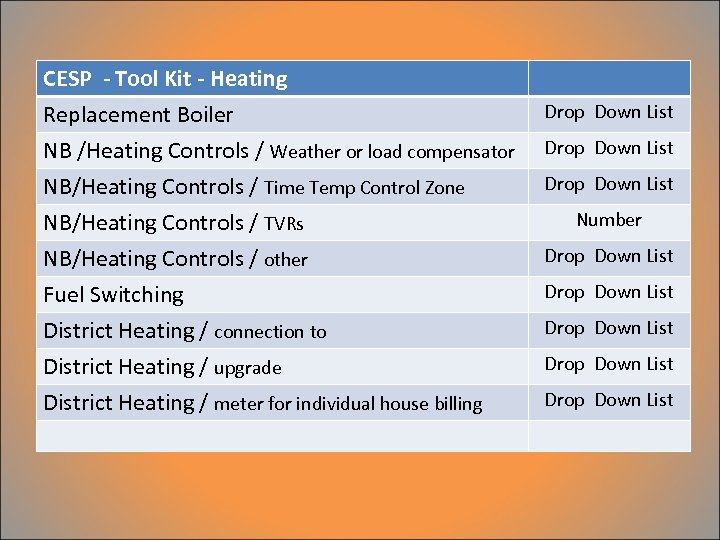 CESP - Tool Kit - Heating Replacement Boiler NB /Heating Controls / Weather or