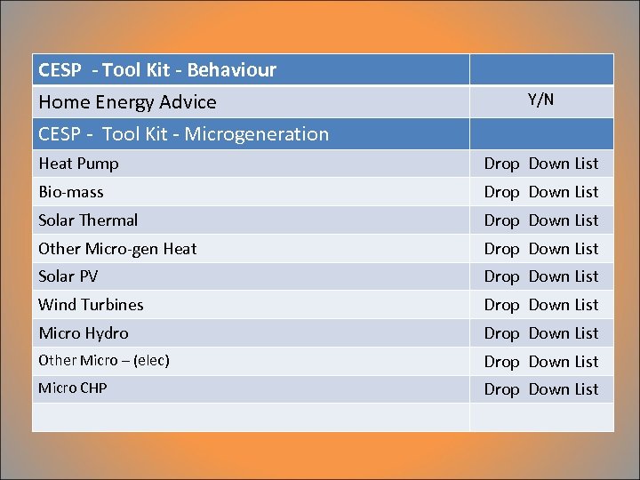 CESP - Tool Kit - Behaviour Home Energy Advice CESP - Tool Kit -