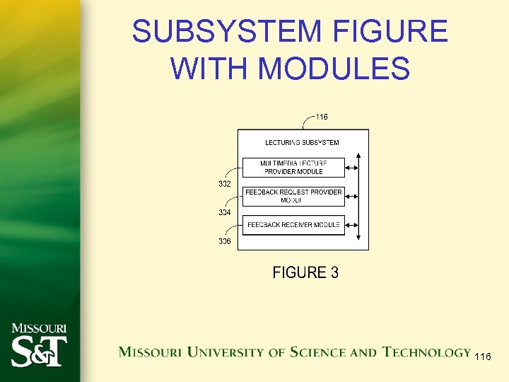 SUBSYSTEM FIGURE WITH MODULES 116 