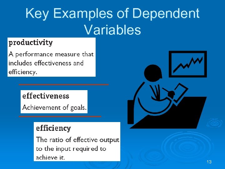 Key Examples of Dependent Variables 13 