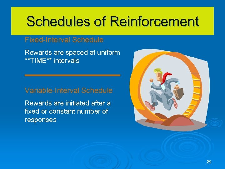 Schedules of Reinforcement Fixed-Interval Schedule Rewards are spaced at uniform **TIME** intervals Variable-Interval Schedule