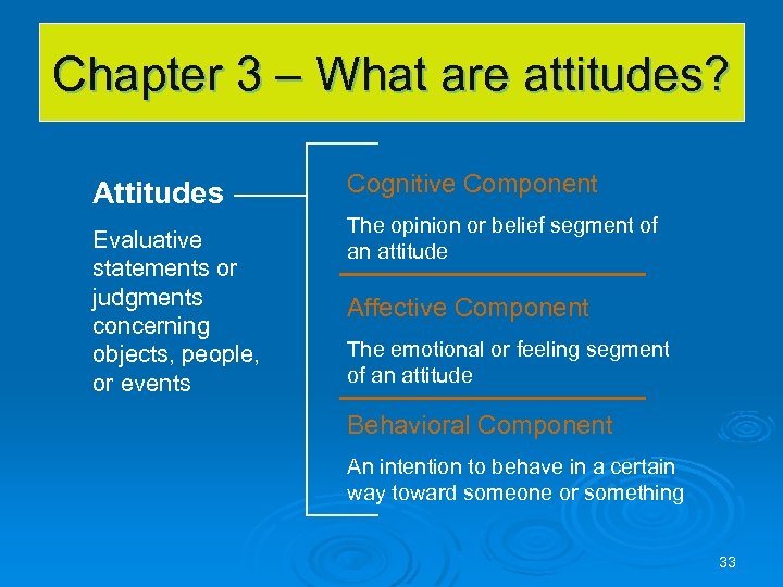 Chapter 3 – What are attitudes? Attitudes Evaluative statements or judgments concerning objects, people,