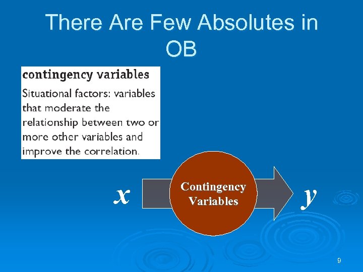 There Are Few Absolutes in OB x Contingency Variables y 9 