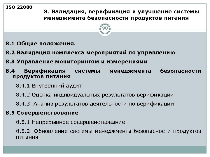 Мастер план валидации