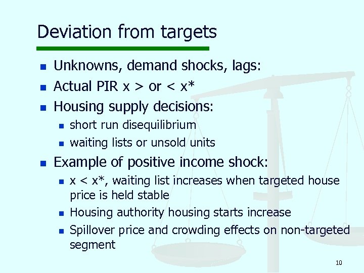 Deviation from targets n n n Unknowns, demand shocks, lags: Actual PIR x >