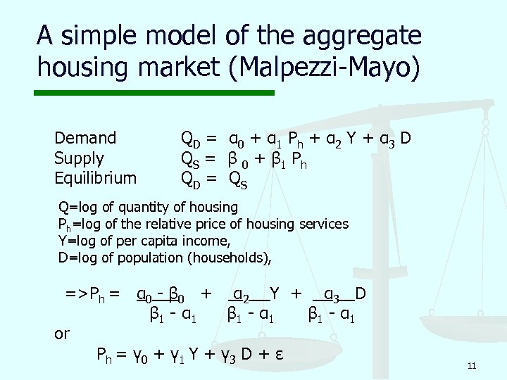 A simple model of the aggregate housing market (Malpezzi-Mayo) Demand Supply Equilibrium QD =