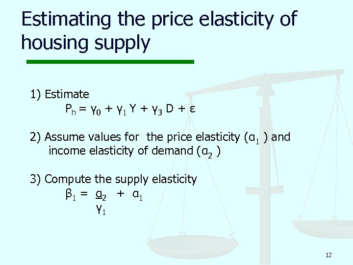Estimating the price elasticity of housing supply 1) Estimate P h = γ 0