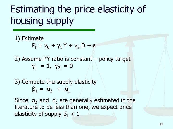 Estimating the price elasticity of housing supply 1) Estimate P h = γ 0