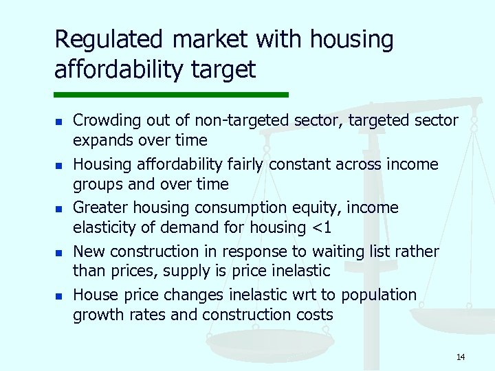 Regulated market with housing affordability target n n n Crowding out of non-targeted sector,