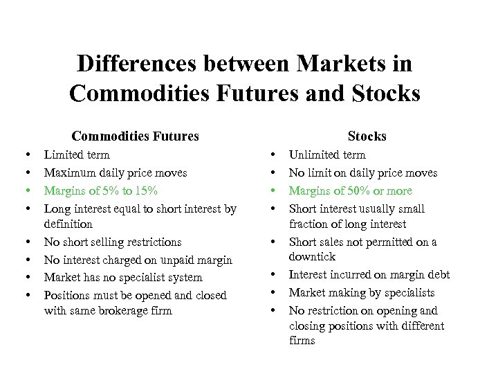 Differences between Markets in Commodities Futures and Stocks Commodities Futures • • Limited term