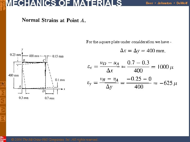 Fourth Edition MECHANICS OF MATERIALS Beer • Johnston • De. Wolf For the square