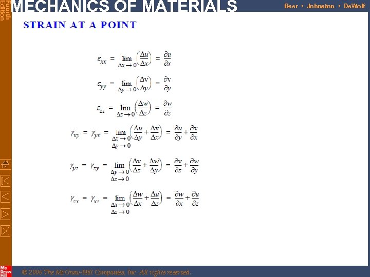 Fourth Edition MECHANICS OF MATERIALS © 2006 The Mc. Graw-Hill Companies, Inc. All rights