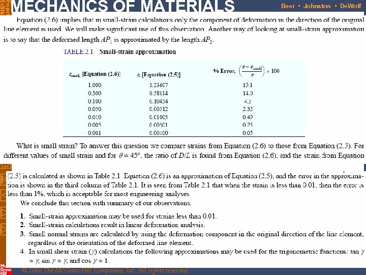 Fourth Edition MECHANICS OF MATERIALS © 2006 The Mc. Graw-Hill Companies, Inc. All rights
