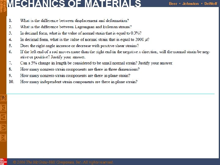 Fourth Edition MECHANICS OF MATERIALS © 2006 The Mc. Graw-Hill Companies, Inc. All rights