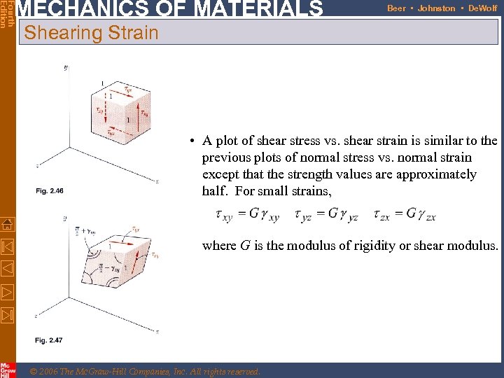 Fourth Edition MECHANICS OF MATERIALS Beer • Johnston • De. Wolf Shearing Strain •