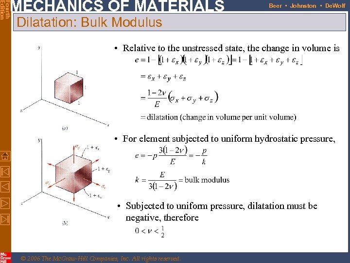 Fourth Edition MECHANICS OF MATERIALS Beer • Johnston • De. Wolf Dilatation: Bulk Modulus