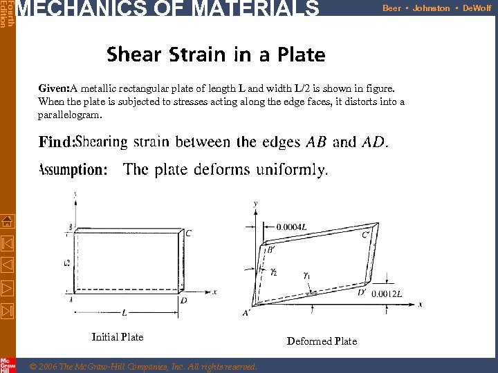Fourth Edition MECHANICS OF MATERIALS Beer • Johnston • De. Wolf Given: A metallic