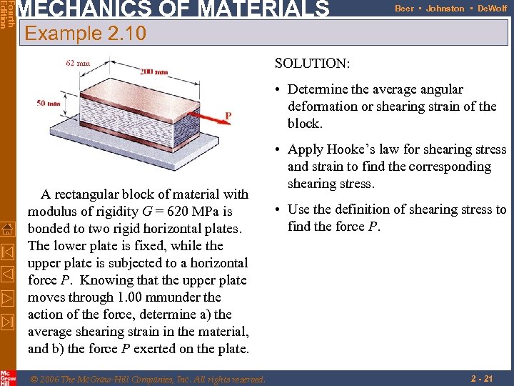 Fourth Edition MECHANICS OF MATERIALS Beer • Johnston • De. Wolf Example 2. 10