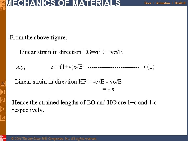 Fourth Edition MECHANICS OF MATERIALS Beer • Johnston • De. Wolf From the above