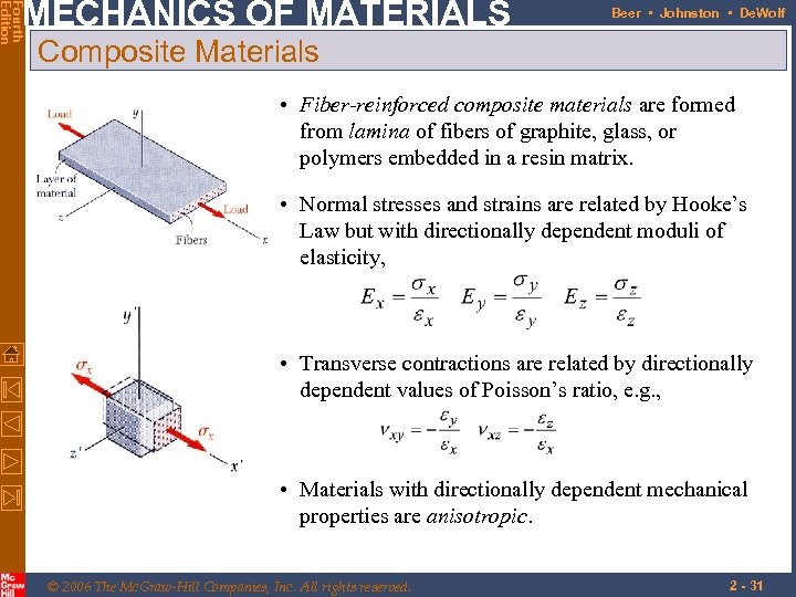Fourth Edition MECHANICS OF MATERIALS Beer • Johnston • De. Wolf Composite Materials •