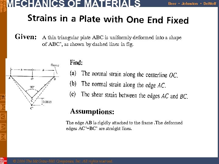 Fourth Edition MECHANICS OF MATERIALS Beer • Johnston • De. Wolf A thin triangular