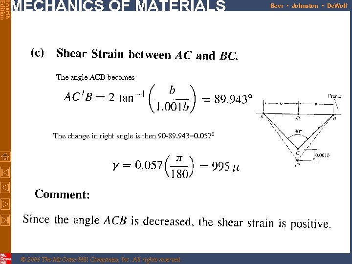 Fourth Edition MECHANICS OF MATERIALS The angle ACB becomes- The change in right angle