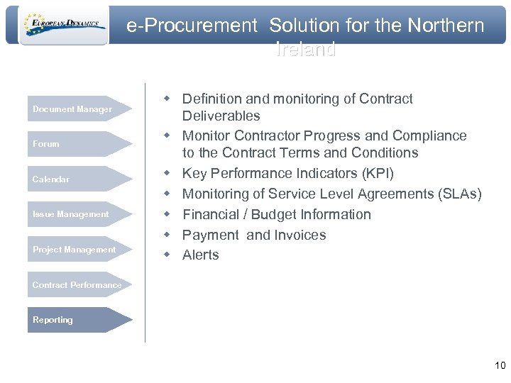 e-Procurement Solution for the Northern Ireland Document Manager Forum Calendar Issue Management Project Management