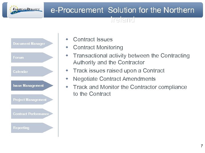 e-Procurement Solution for the Northern Ireland Document Manager Forum Calendar Issue Management w Contract
