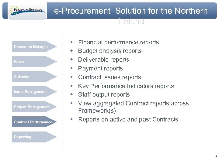 e-Procurement Solution for the Northern Ireland Document Manager Forum Calendar Issue Management Project Management