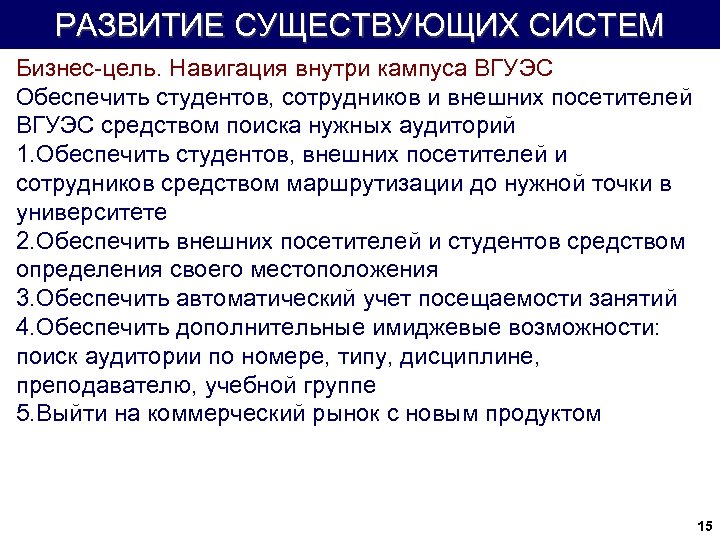 РАЗВИТИЕ СУЩЕСТВУЮЩИХ СИСТЕМ Бизнес-цель. Навигация внутри кампуса ВГУЭС Обеспечить студентов, сотрудников и внешних посетителей