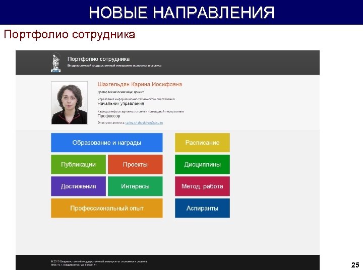 НОВЫЕ НАПРАВЛЕНИЯ Портфолио сотрудника 25 