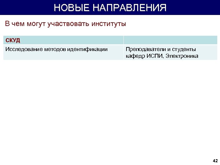 НОВЫЕ НАПРАВЛЕНИЯ В чем могут участвовать институты СКУД Исследование методов идентификации Преподаватели и студенты