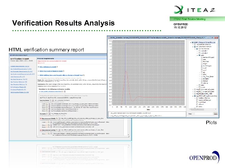Verification Results Analysis • • • • • • • • • • •