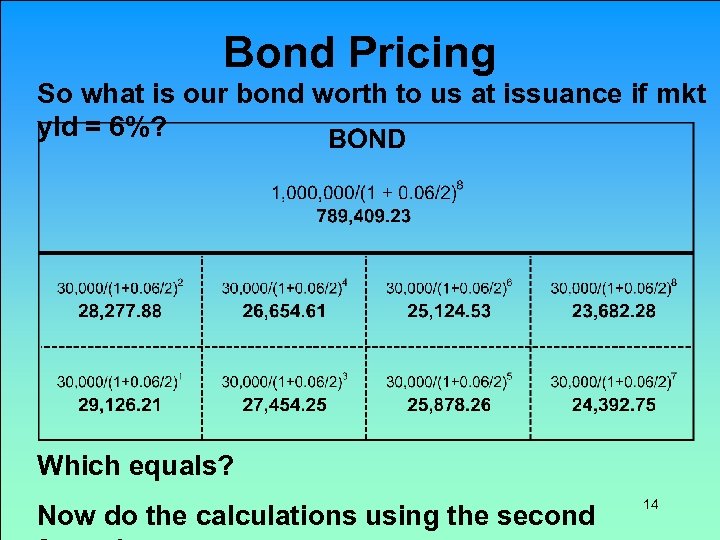 Bond Pricing So what is our bond worth to us at issuance if mkt