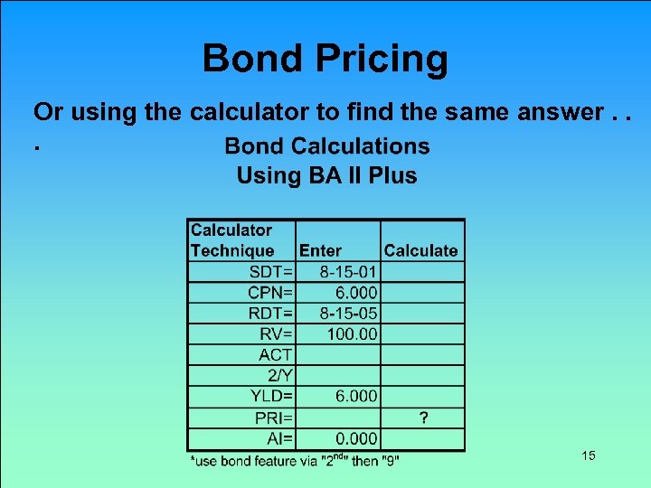 Bond Pricing Or using the calculator to find the same answer. . . 15