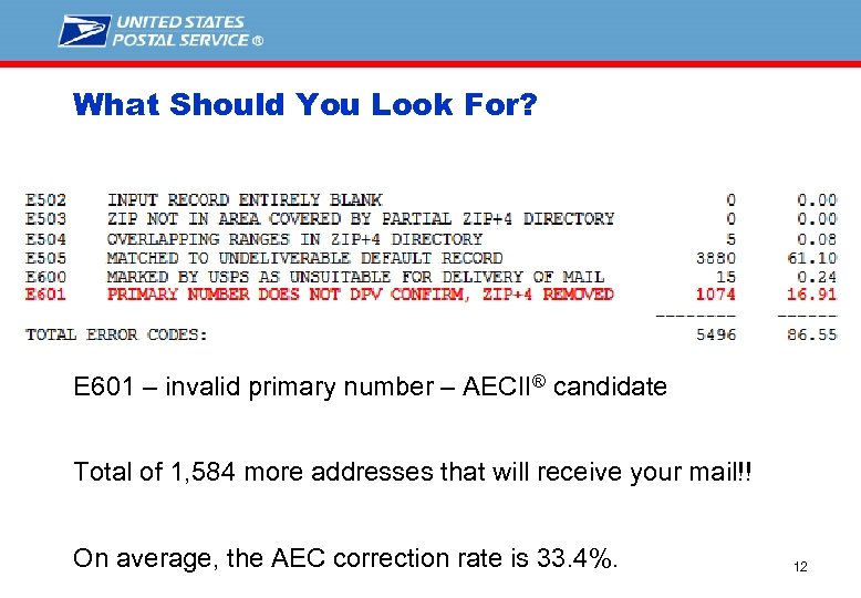 What Should You Look For? E 601 – invalid primary number – AECII® candidate