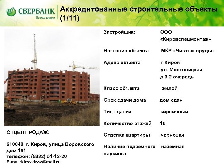 Аккредитованные строительные объекты (1/11) Застройщик: ООО «Кировспецмонтаж» Название объекта МКР «Чистые пруды» Адрес объекта