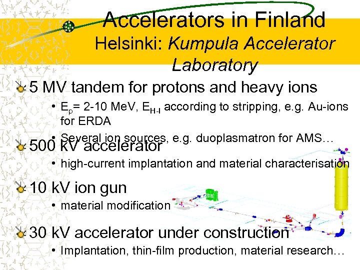 Accelerators in Finland Helsinki: Kumpula Accelerator Laboratory 5 MV tandem for protons and heavy