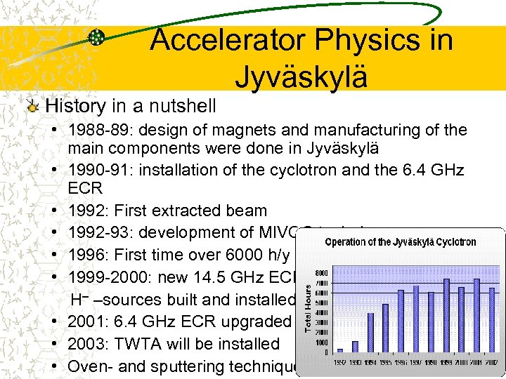Accelerator Physics in Jyväskylä History in a nutshell • 1988 -89: design of magnets