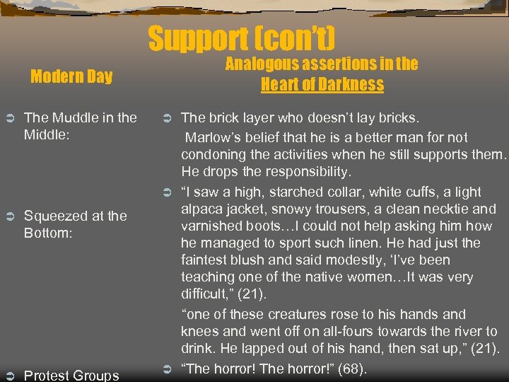 Support (con’t) Analogous assertions in the Heart of Darkness Modern Day Ü The Muddle