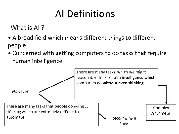 AI Definitions What is AI ? • A broad field which means different things