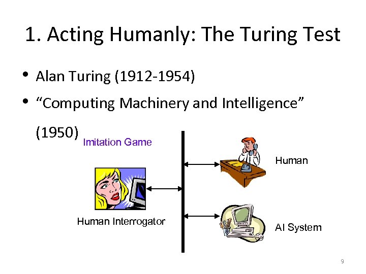 1. Acting Humanly: The Turing Test • Alan Turing (1912 -1954) • “Computing Machinery