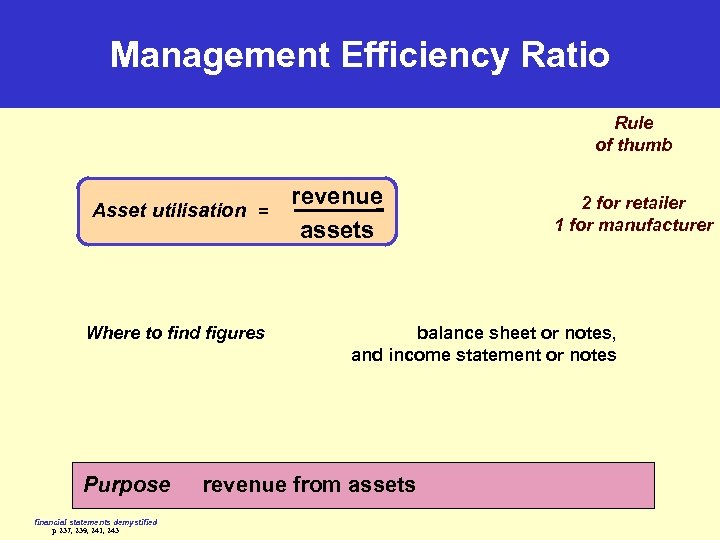 Management Efficiency Ratio Rule of thumb Asset utilisation = Where to find figures Purpose