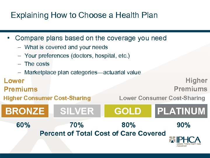 Explaining How to Choose a Health Plan • Compare plans based on the coverage